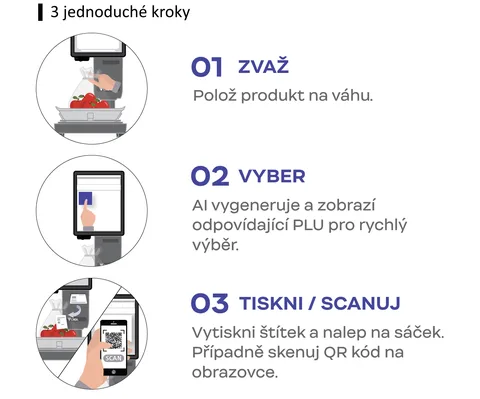 3 jednoduché kroky SM 6000 SSP smart