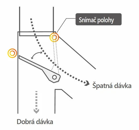 Metaldetektor Anritsu pro sypké a granulované suroviny může doplnit vyřazovací jednotka