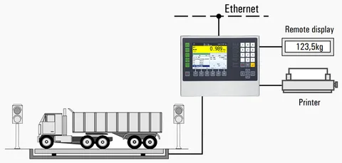IT4000E_TRUCK_ONLINE_E