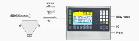 IT6000E_BATCH_E