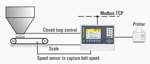 IT6000E_BELT_E