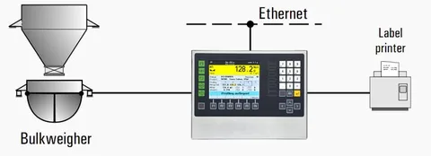 IT6000E_BULK_E