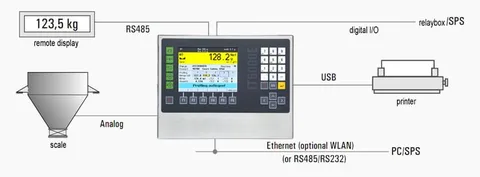 IT6000E_CONTROL_ONLINE_E