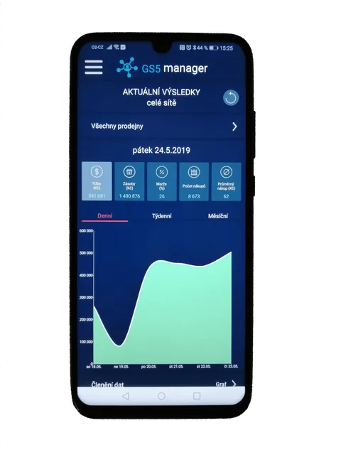 GS5 Manager - pohled na základní přehled